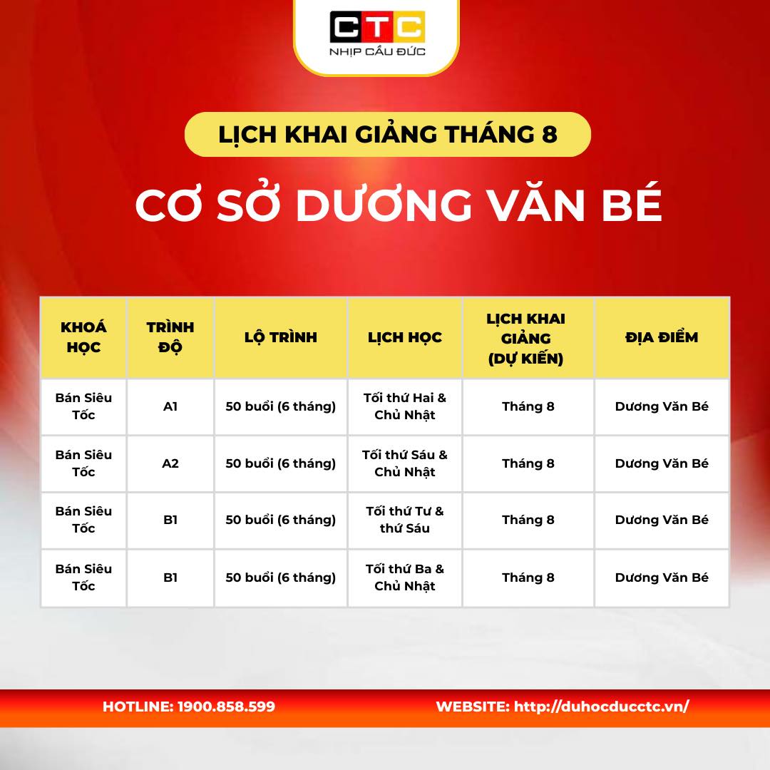 Lịch khai giảng tháng 8 tại Cơ sở Dương Văn Bé
